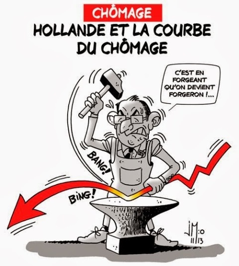 blog -courbe chomage-Hollande forgeron 2 MAI 2014